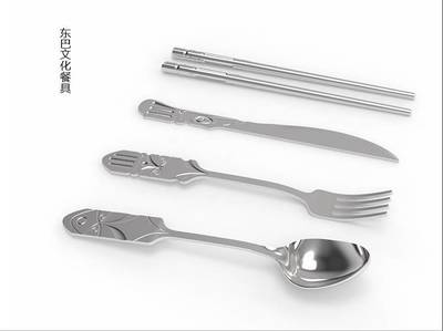 文化脈搏上的設計回響 個人產品設計中的文化敘事