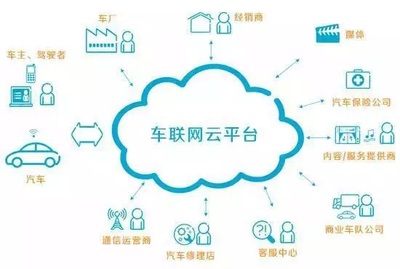 要一夜情的客戶，還是長情的用戶？——產(chǎn)品管理中的戰(zhàn)略選擇