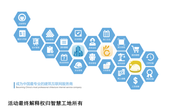 智慧工地App限時免費(fèi)注冊 5000名額推動工程管理數(shù)字化轉(zhuǎn)型