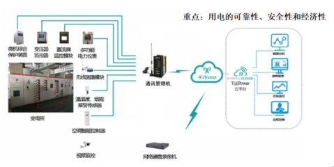 助力綠色能源轉(zhuǎn)型｜康派智能鼎力支持2019中國綜合能源服務(wù)產(chǎn)業(yè)創(chuàng)新發(fā)展大會